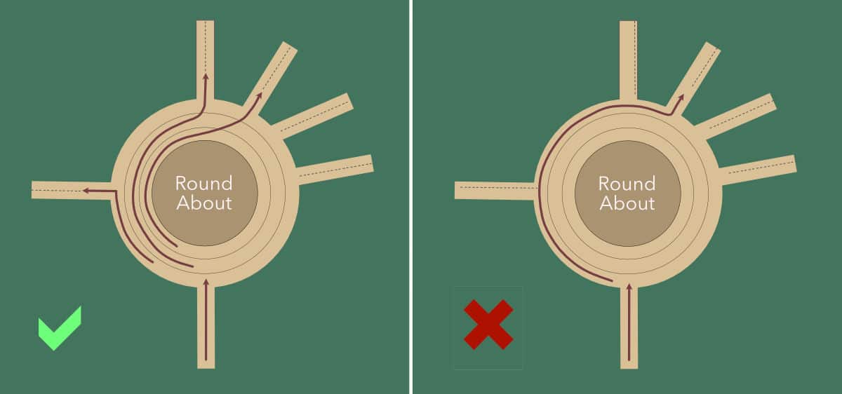 So fährt man korrekt im englischen Kreisverkehr